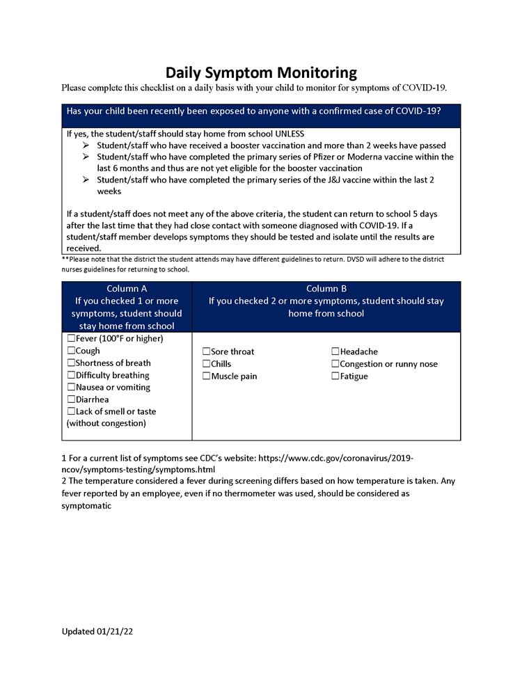 Daily Symptom Monitoring